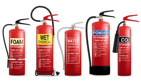 types  fire extinguishers   lw safety