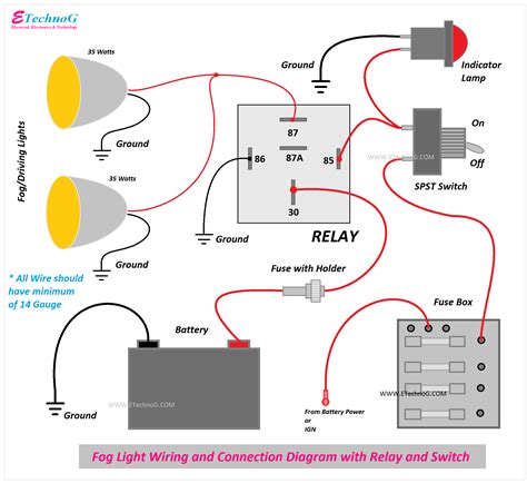 wiring diagram relay control wiring flow