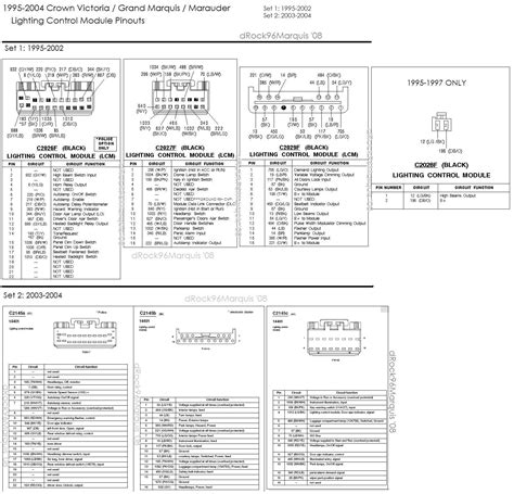 diagram meter panel wiring diagram victoria mydiagramonline