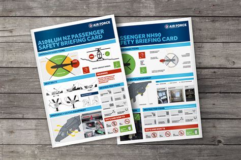 safety briefing cards  behance