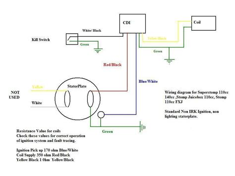 cc pit bike wiring diagram wiring people