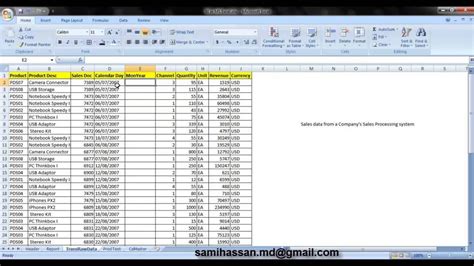 Spectacular Inventory Mis Report Format In Excel How To Make Business Plan