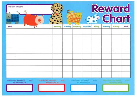 reward chart excel excel templates