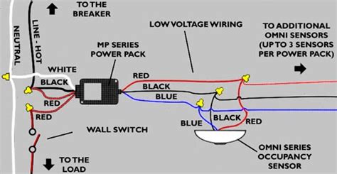 automatic wiring diagram   switch star delta starter industrial electrical wiring