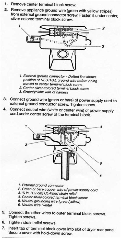 electric dryers dryer electrical wiring