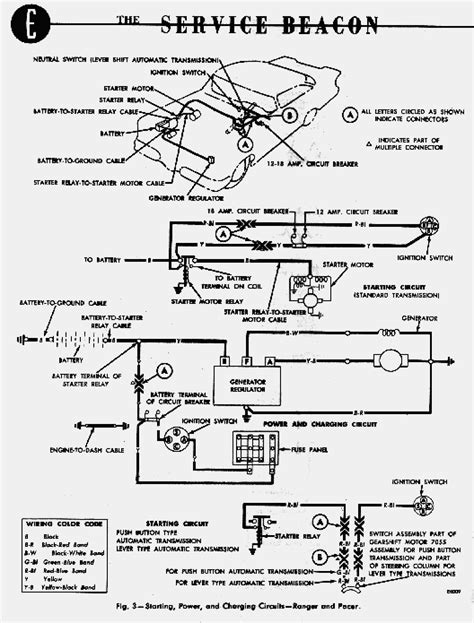 ford ranger starter wiring diagram wiring diagram