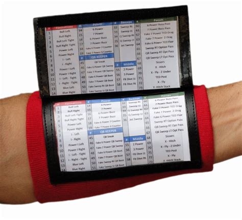 baseball wristband template