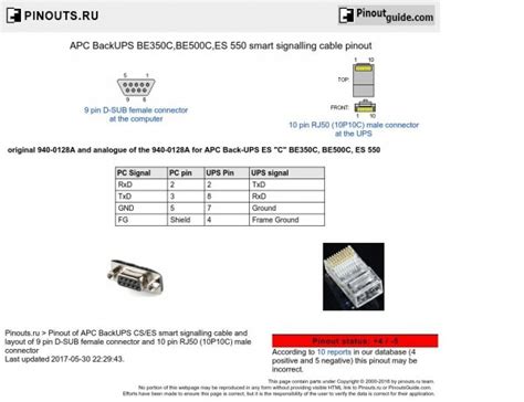 rj  usb pinout