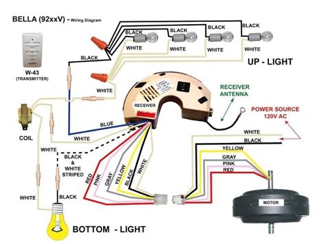 world harbor breeze wiring diagram arduino   switch