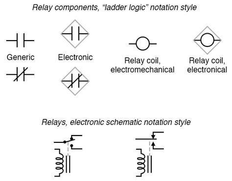switches electrically actuated relays circuit schematic symbols electronics textbook