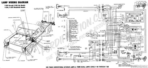 ford  wiring diagram  schematic wiring