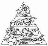 Piramide Alimentar sketch template