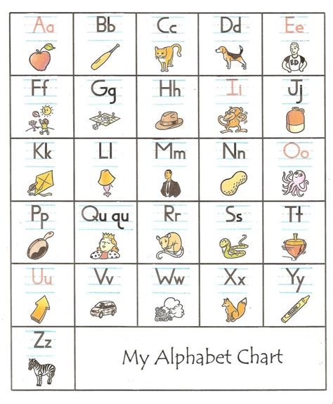 printable fundations letter cards