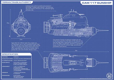 jon tuttle  tta facebook group cam  gunship blueprints rterrantradeauthority