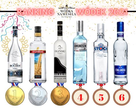 wodka na wesele ranking najlepiej sprzedajacych sie wodek
