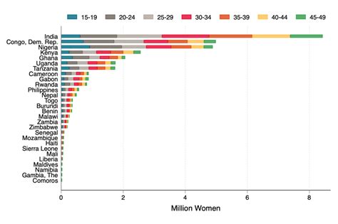 there s a global school sexual violence crisis and we don