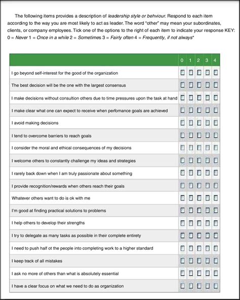copy  leadership style questionnaire    survey  scientific diagram
