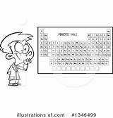 Periodic Table Clipart Illustration Royalty Michaeltravers Illustrationsof sketch template