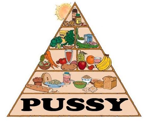 Vegan Food Pyramid Hard Porn Pictures