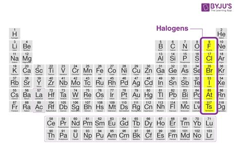halogens definition  compounds properties  halogens