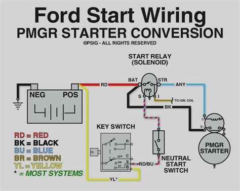 ford  starter wiring diagram  ford  starter solenoid wiring diagram