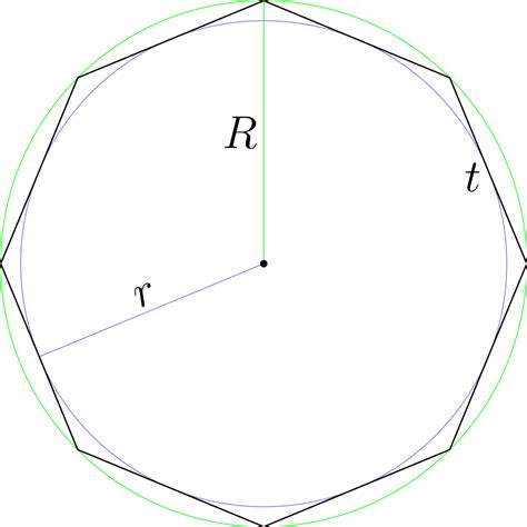 fileoctagonsvg wikimedia commons