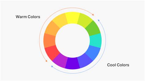 color theory  web design  complete guide  elementor