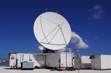 demand  weather radars   push radar market