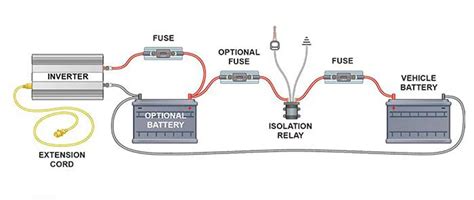 automotive inverter wiring diagram