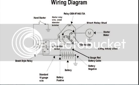 starter relay wiring diagram harley orla wiring