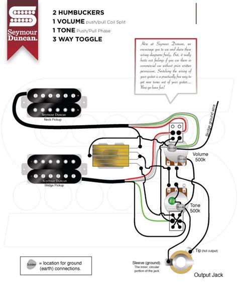 seymour duncan wiring diagrams seymour duncan seymour duncan wire guitar building