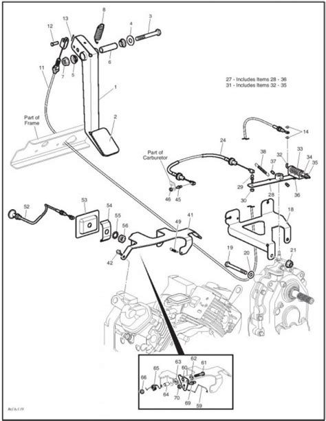 electric wiring diagram ezgo golf cart electric ezgo golf cart wiring diagrams  ezgo golf