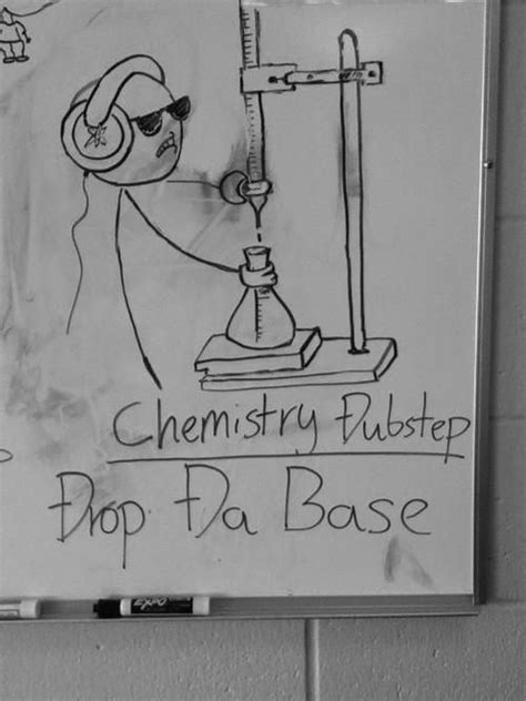 Chem Jokes Are The Best Chemistry Humor Nerdy Humor