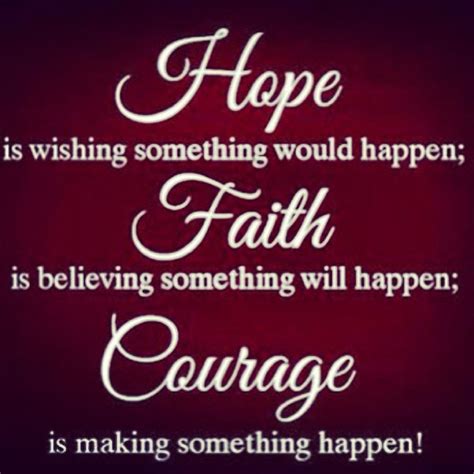 quotes  faith  courage  quotes