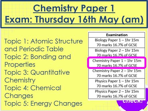 chemistry paper  revision aqa trilogy foundation teaching resources