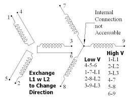 image result   phase wiring diagram motor diagram math equations metal working