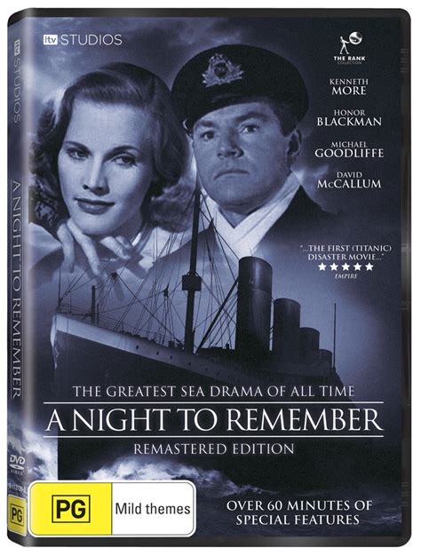 film emporium giveaway  night  remember remastered dvd
