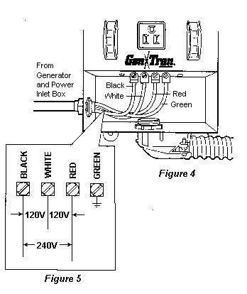 manual transfer switch wiring diagram  wiring diagram sample