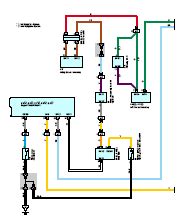 engine wiring harness automotive wiring  electrical systems