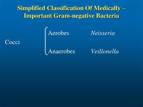 Ppt Classification Of Medically Important Bacteria