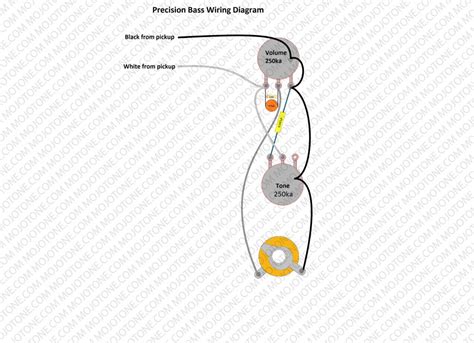 p bass wiring diagram precision bass wiring diagram cadicians blog