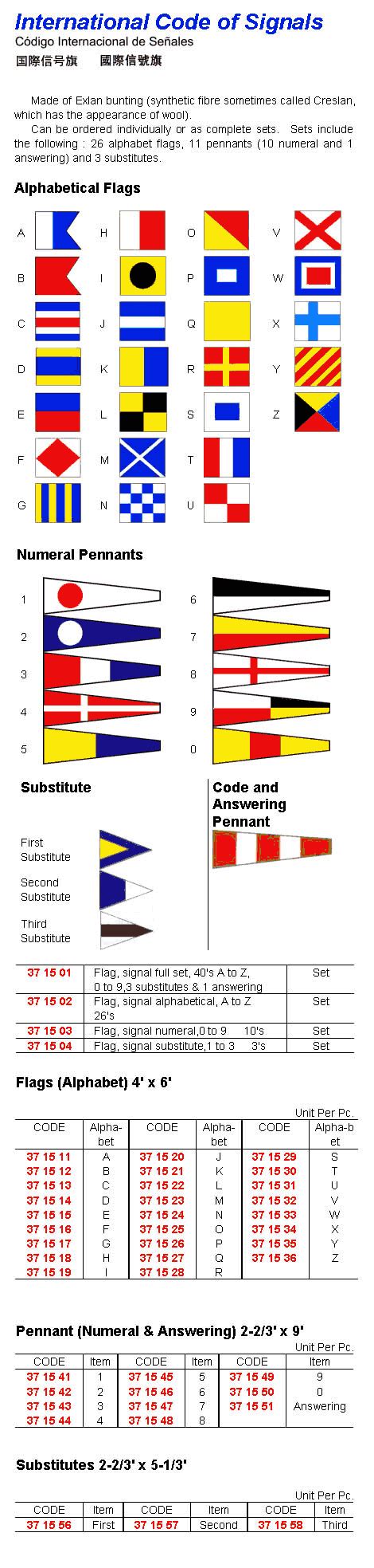 international code  signals