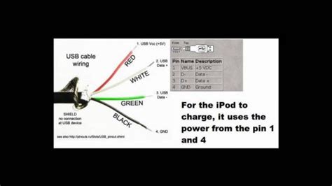 ipod cable wiring diagram
