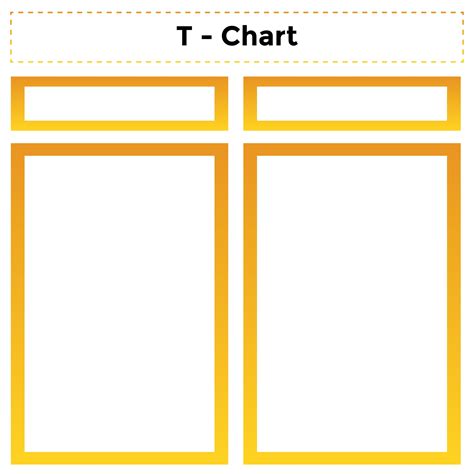 graphic organizer