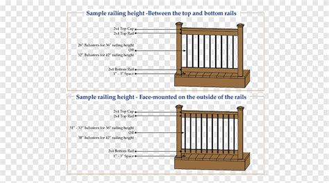 railing height deck optional deck railings   code jlc    beautiful