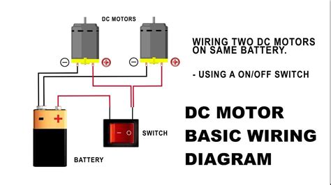 wiring diagram  dc motor