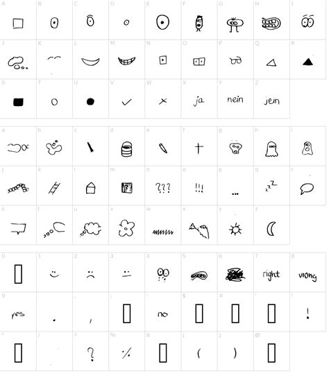 symbols  stuff font