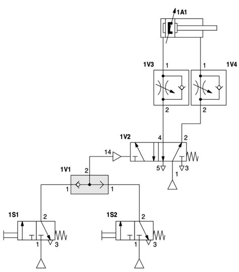 pneumatik schaltplan englisch wiring diagram