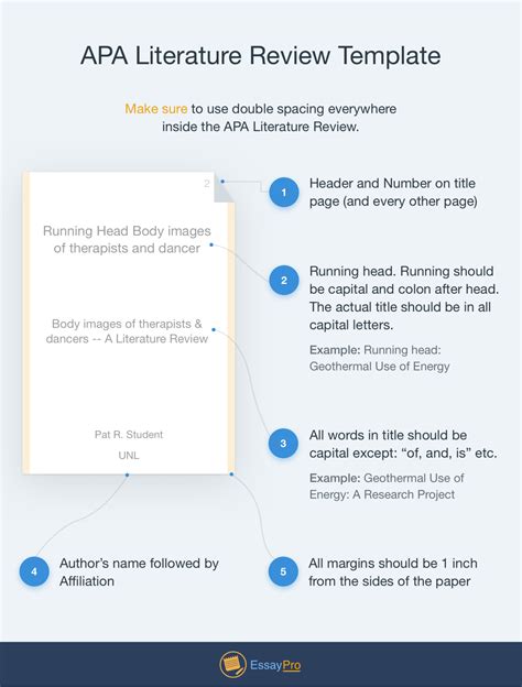 literature review template literature review outline custom