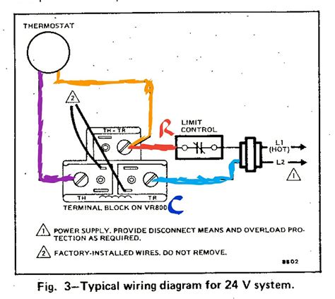 diagram wiring diagram  thermostat  furnace mydiagramonline